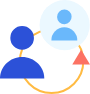 Collaborative